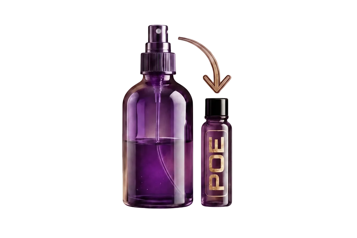 perfumeDecantsEmirates